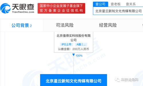 什么值得買成立北京星云新知公司，拓展企業形象策劃與經濟信息咨詢業務