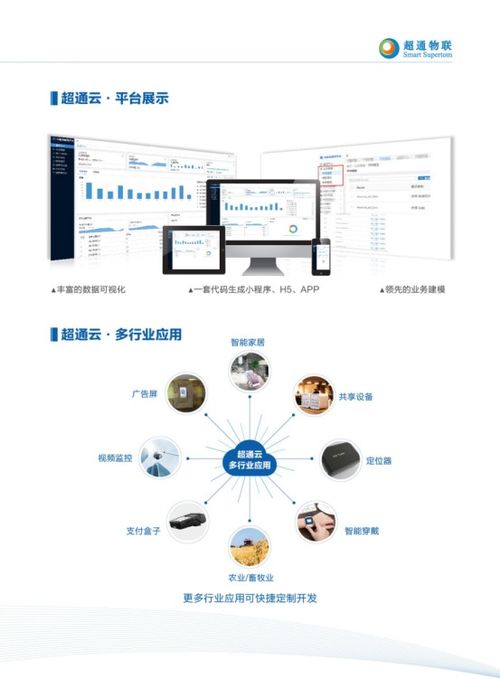 實力亮相深圳物聯(lián)網(wǎng)展 超通物聯(lián)展現(xiàn)“應用中臺”與連接服務(wù)新高度
