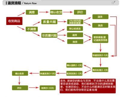 【玉石 和氏壁 平安扣擺件吉祥物 配3腳架底座不配圖片底座】?jī)r(jià)格,廠家,圖片,玉石工藝品,云浮市云城區(qū)興云工藝經(jīng)營(yíng)部-
